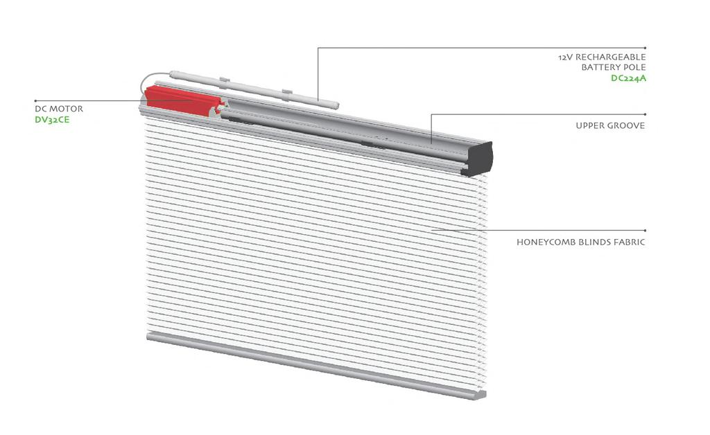 SOLUTION FOR HONEYCOMB BLINDS & PLEATED BLINDS MOTORIZED HONEYCOMB BLINDS & PLEATED BLINDS SOLUTION3 12V RECHARGEABLE BATTERY POLE FDV24-02 DC MOTOR FDV32CE UPPER GROOVE HONEYCOMB BLINDS FABRIC