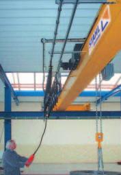 1 2 1 Maximum hook height _ A single girder overhead travelling crane in a plastics moulding