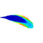 Combustion Calculation: Jet Model based on Hiroyasu Injection Jet, divided in many zones temperature