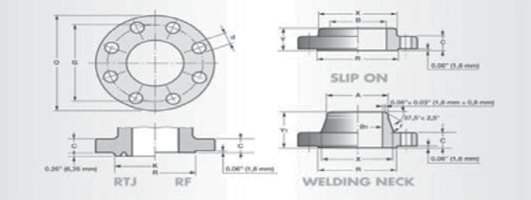 Prirubnice Slip-on i prirubnice sa grlom/ Flanges Slip-on & welding neck 150 lbs ASME B 16.