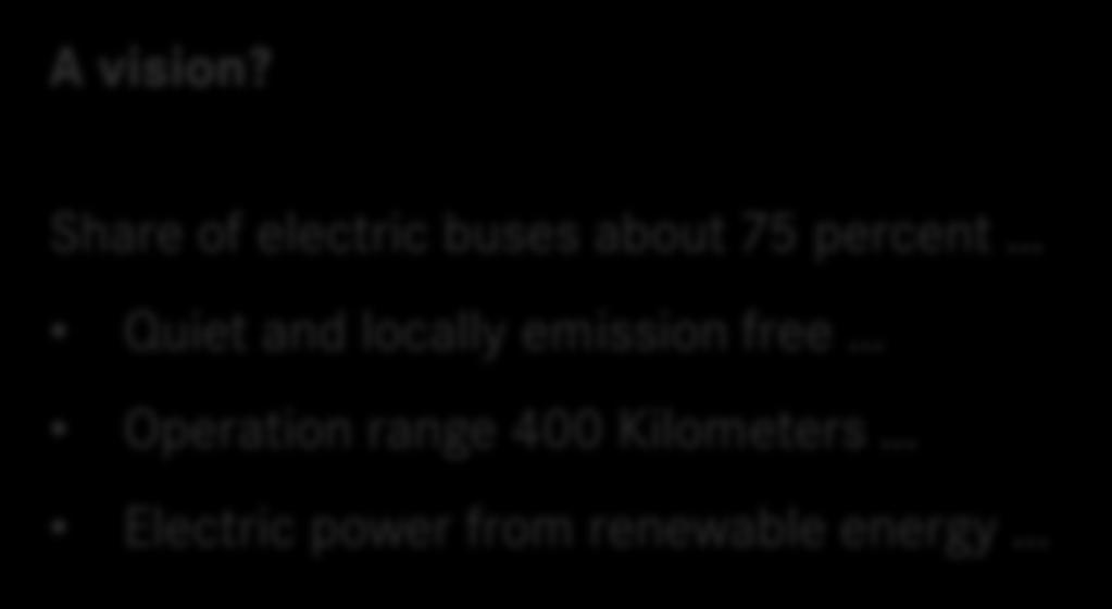 Share of electric buses about 75