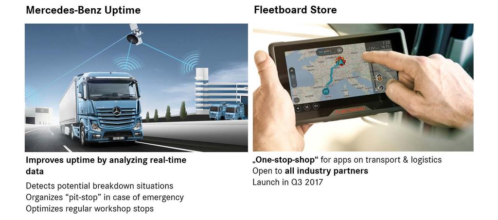 Connectivity@Daimler Trucks: boosting logistics