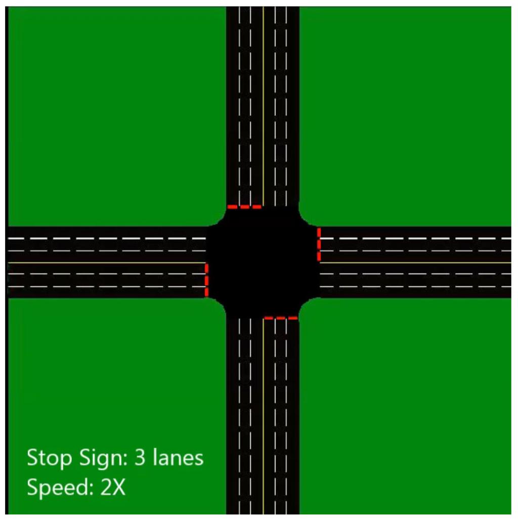 Different Intersection Management Systems stop signs traffic light Source: David