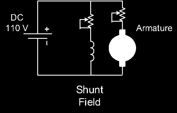 Breaking Power supply for DC motors o Rectifier Drive Systems Example 1: DC Motor Control Series Motors Shunt Motors Speed