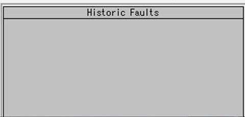 Faults: Shows historic data.