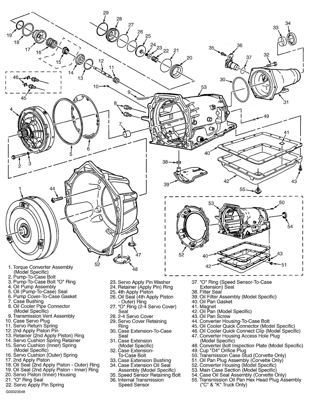 Fig. 26: Exploded View Of 4L60-E