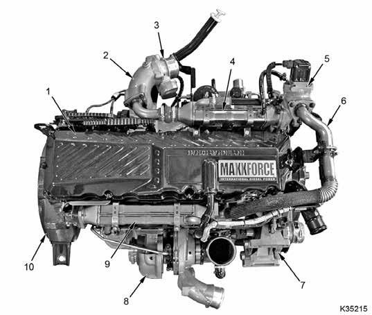 ENGINE SYSTEMS 11 Engine Component Locations Figure 3 Component location top 1. Valve cover 2. EGR and inlet air mixer duct 3. Intake throttle assembly 4. Intake side EGR cooler 5.