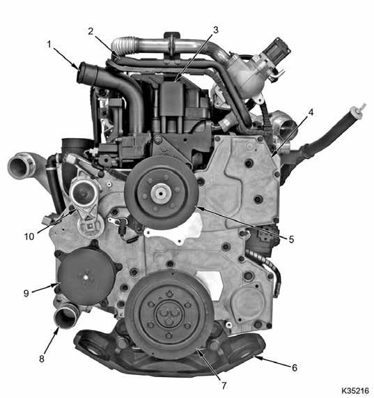 12 ENGINE SYSTEMS Figure 4 Component location front 1. Water outlet tube assembly 2. Coolant crossover tube assembly (EGR) 3. Tube support 4. Front cover 5. Fan drive pulley 6.