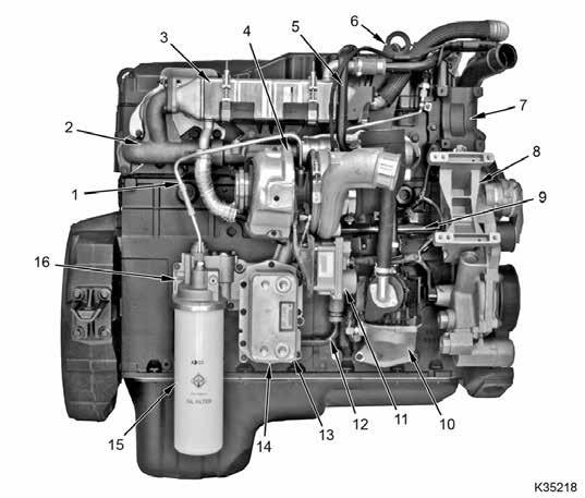 ENGINE SYSTEMS 13 Figure 5 Component location right 1. Turbocharger oil supply tube assembly 2. Exhaust manifold 3. Exhaust side EGR cooler 4. Variable Geometry Turbocharger (VGT) assembly 5.
