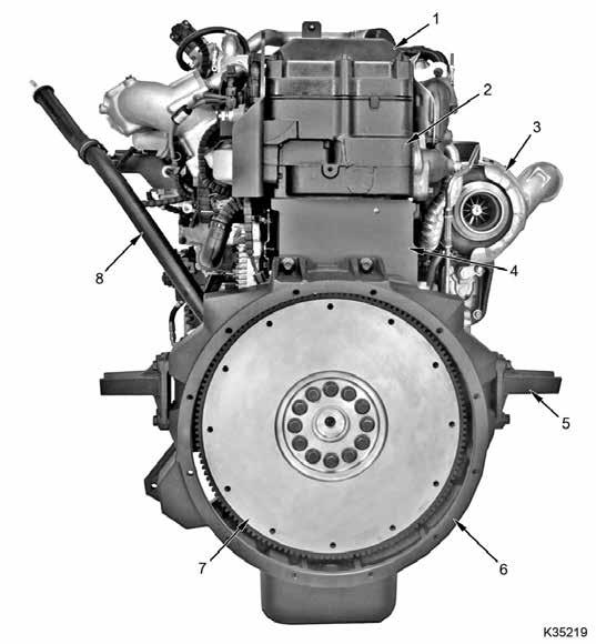 ENGINE SYSTEMS 15 Figure 7 Component location rear 1. Valve cover 2. Cylinder head 3. VGT assembly 4. Crankcase 5.