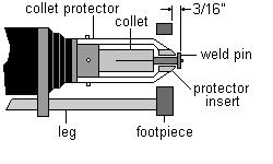 WELD GUN ETUP - threaded studs or pins TOP COLLET 1/8 1. The weld collet and stop should be adjusted as shown. For longer pins, as much of the pin should be held as possible.