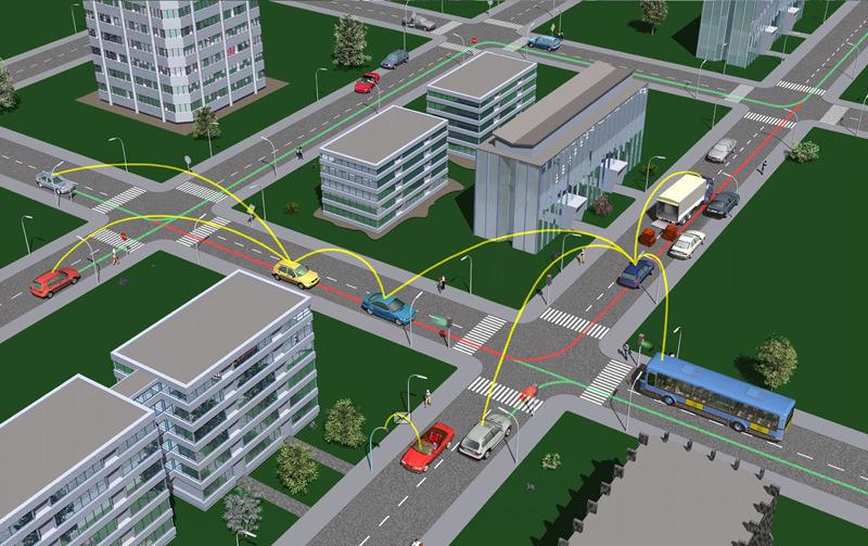 de Car to X communication for Safe and Intelligent Mobility http://www.car-to-car.
