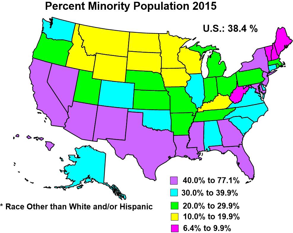 Figure 10. Table 3. Minority, Percent Minority, Majority (White Alone, not Hispanic) and Total Population in United States, 2015.