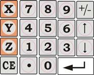 g. CALL DATUM : call and display working coordinate key(l0~l9) and indicator: press key, function area L0 will flash, press 0 or 1 to 9, to the work coordinate. Then press.