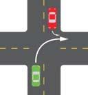 Left turn traffic giving way to right turn Current rules T-intersection Current rules Proposed rules Proposed rules This major rule change would be supported with a publicity campaign and an