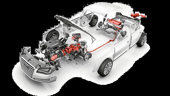ELECTRIFIED POWERTRAINS TESTING The electrified Powertrain must be mastered and validated by the OEM Component Validation Energy Source: Battery or Fuel-Cell Battery Cells to validate electrifcal