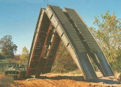 Armored Vehicle Launched Bridge UNCLASSIFIED Description: Legacy folding, scissors-type assault bridge designed to assist militaries in rapidly deploying tanks and other armored fighting vehicles