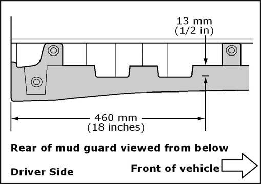 12. VEHICLE PREPARATION Fig. 4 Note: The Altima is best drilled with the mud guards on the vehicle. The following steps are performed from below looking up at the bottom of the mudguard. 4. Starting at the REAR edge of the mud guard, measure and mark 460mm (18 inches) from the rear edge of the guard.