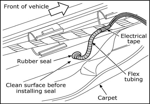 13. INSTALLATION Fig. 17 17. Press the lower rubber seal into position. Apply a butyl sealant around the flex tubing where it passes through the rubber seal and at the other end around the wires.