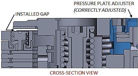 INSTALLED GAP SETTING DEFINITION: Installed Gap is the separation in the clutch pack created by the adjustment at the Pressure Plate Adjuster.