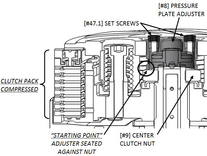 NOTE: The pressure plate adjuster should bottom out and lift against the center clutch nut, not the throw-out. Slack in the clutch cable ensures that you find the correct starting point. 10.