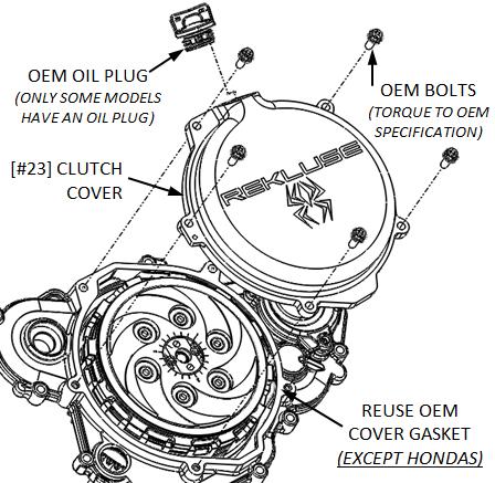 CLUTCH COVER 16. Your new Core EXP clutch is taller than the OEM clutch, so the Rekluse Clutch Cover has been designed for clearance with all moving parts.