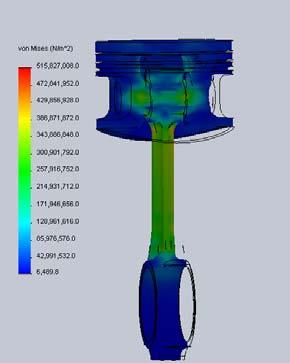The piston head displacement and strain in the nonlinear simulation had low values. B. Piston, pin and connecting rod The connecting rod assembly is subjected to a complex state of loading.
