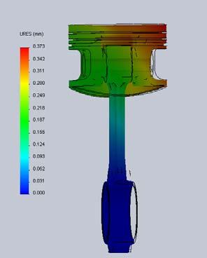 For the connecting rod analyses was used a nonlinear study case from SolidWorks Nonlinear Simulation. After performing the analysis, the results are obtained as stress fields.