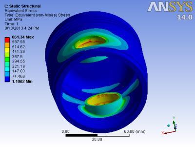 2 Aluminium Alloy Piston Mecanical Stresses Te gas pressure model and inertial forces model given to ANSYS workbenc, Displacement constraints are given at te piston pin oles to avoid te motion of te