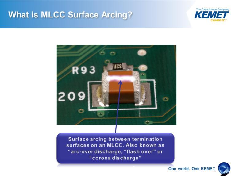 The phenomenon of surface arcing in multilayer ceramic capacitors is caused by a change in electric potential between the two termination surfaces, or between one of the termination surfaces and the