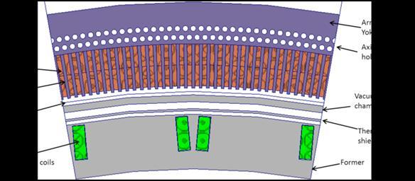 Cross-sectional view