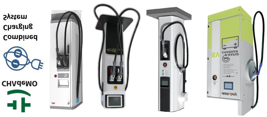 statements, billing and allowed charge point