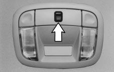 Sunroof (Option) Press the switch rearward and release to express-open theglass panel and sunshade. The sunshade can also be opened by hand.