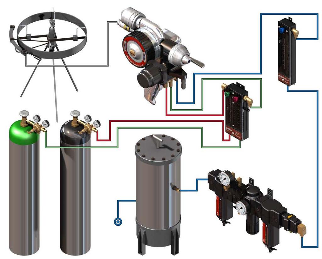 Spray Systems Ensure the Success of Your Application with the Right System Typical manual Combustion Wire Spray system Wire Air Oxygen Fuel Only Oerlikon Metco has an equipment portfolio designed to