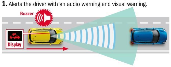including advanced forward detection, Dual Sensor Brake Support, lane departure warning and other key technologies.