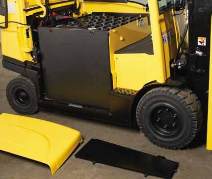 Requires no periodic maintenance. Eliminates scheduled downtime and the cost for parts and service. Eliminates the service requirements created by brush wear dust.