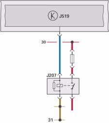 Starter Inhibitor, Reversing Light The starter inhibitor (control of terminal 50 for starter) and the reversing light control functions are controlled by the onboard supply control unit J519.