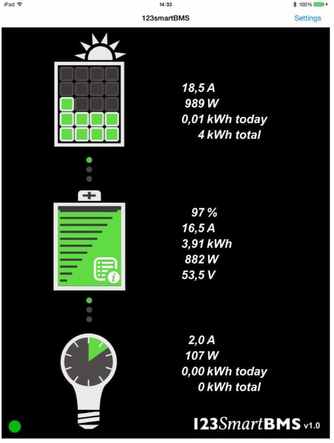The light bulb shows the status of the outgoing energy, next to this graphic presentation you will find details like: consumed current,