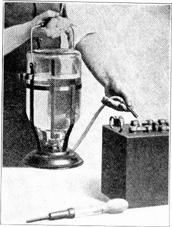 34 shows a convenient form of battery filler outfit consisting of an inverted one gallon glass bottle mounted in a carrier frame and stand which 0.47 -DRILL (-CONNECTOR STRAP POST ' Fig. 34.