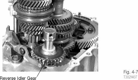 Component Testing Gears Forward Gears Reverse Gears Gears transfer engine power from the input shaft, through the output shaft, to the differential. There are five forward gears and one reverse gear.