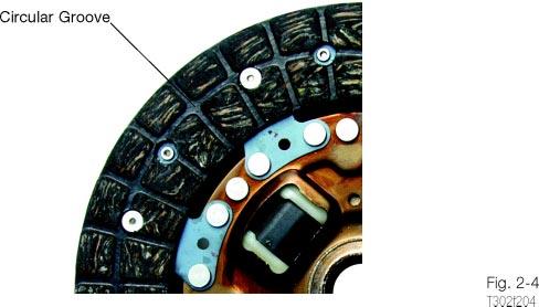 Air is trapped in the grooves when the clutch is engaged.