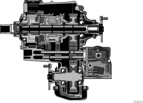 Section 5 Transfer Case Learning Objectives: 1. Identify the purpose and function of the transfer case. 2. Describe 4WD operation. 3. Describe AWD operation. 4. Describe transfer case operation a.