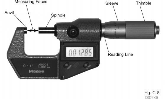 Appendix C Micrometers Two different types of micrometers are used in the automotive trade: the inside micrometer and the outside micrometer.