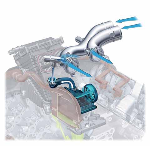 Introduction of Cleaned Blow-By Gases Idle and Part Throttle Operation Vacuum is present in the air supply at idle and at partial load.