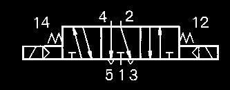 of positions (Single) (Double) 3 (Closed centre) 3 (xhaust centre) 3 (Pilot check) Model VS7-6-FG-S- -Q VS7-6-FG-D- -Q VS7-6-FHG-D- -Q VS7-6-FJG-D- -Q VS7-6-FPG-D- -Q ffective area (With 1 4