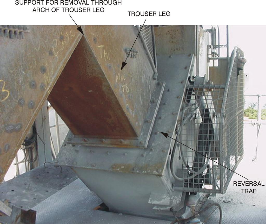 Reversal Trap K662-1 Lime Plant Area 5 Maintenance and Shut-down Task Support the Trouser Leg as shown in Figure 4.0 below using chain block and slings.