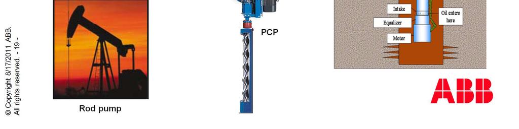 A progressive cavity pump, also known as a eccentric screw pump, is a kind of pump which moves fluid by means of a cavity which progresses along the body of the pump.