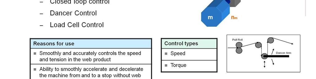 An inline drive section is any process controlling section of a web handling production line