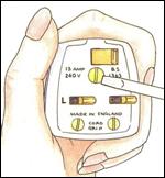 Step-by-Step Guide to Checking a Plug Checking a plug is straightforward. All you need is a small screwdriver.