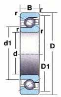 SUPER PRECISION Single Row Radial Ball Bearing Designation System 6 0 10 T B CN P4 6 Type 6 Single row radial ball bearing 0 10 T RHP ISO RHP ISO Dimension 2 02 Series 0 10 3 03 00 10mm 04 upwards,